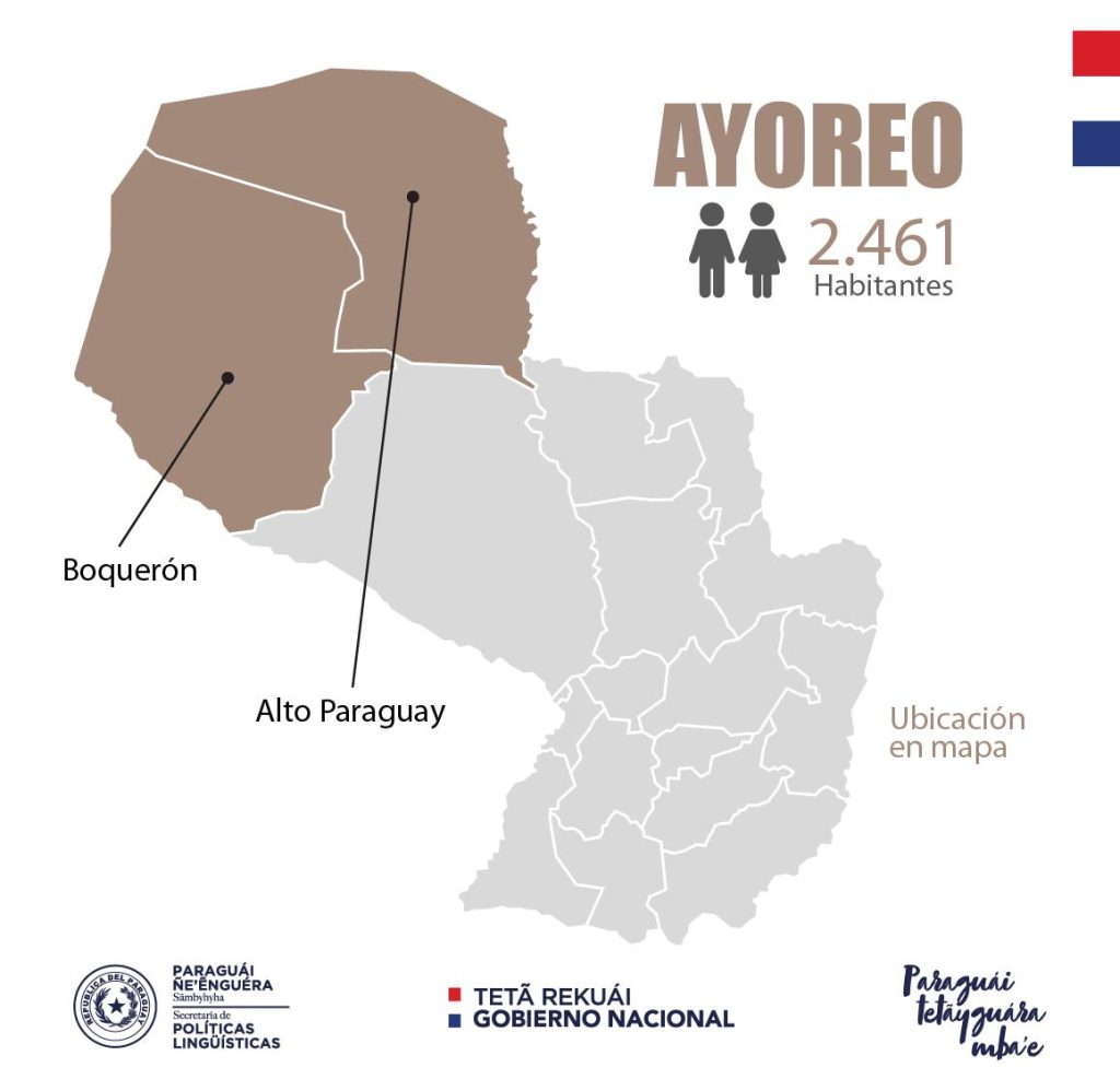 Ayoreo