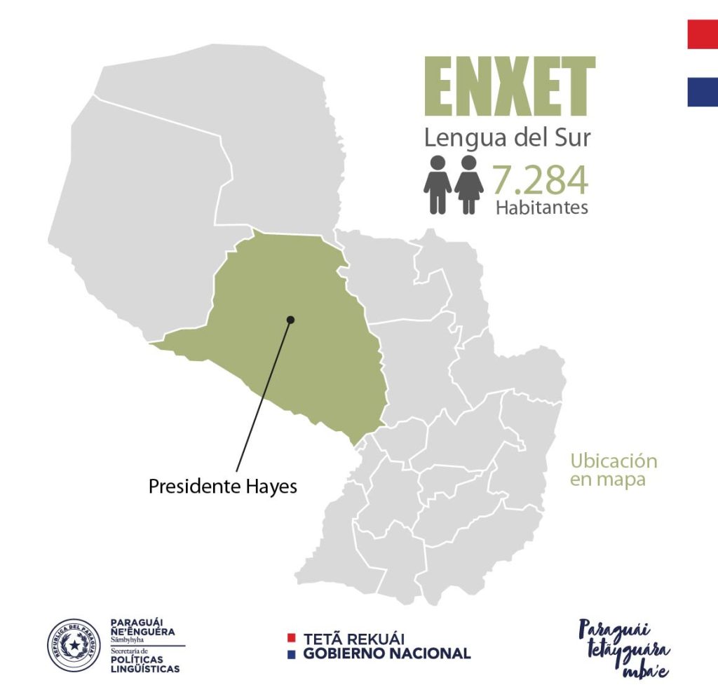 Enxet Sur
