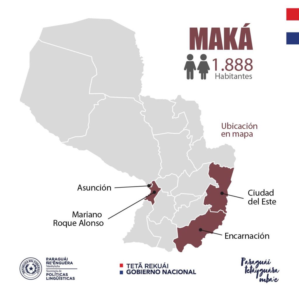 Maká