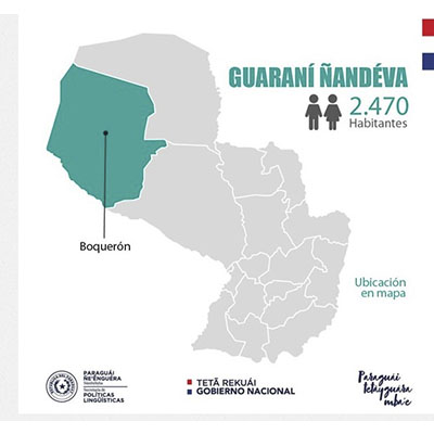 Guarani Ñandéva