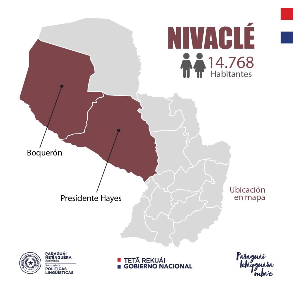 Nivaclé