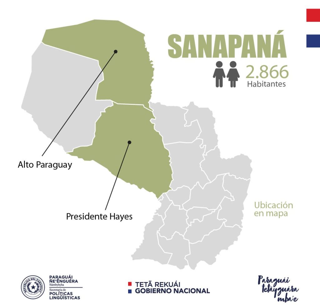Sanapaná
