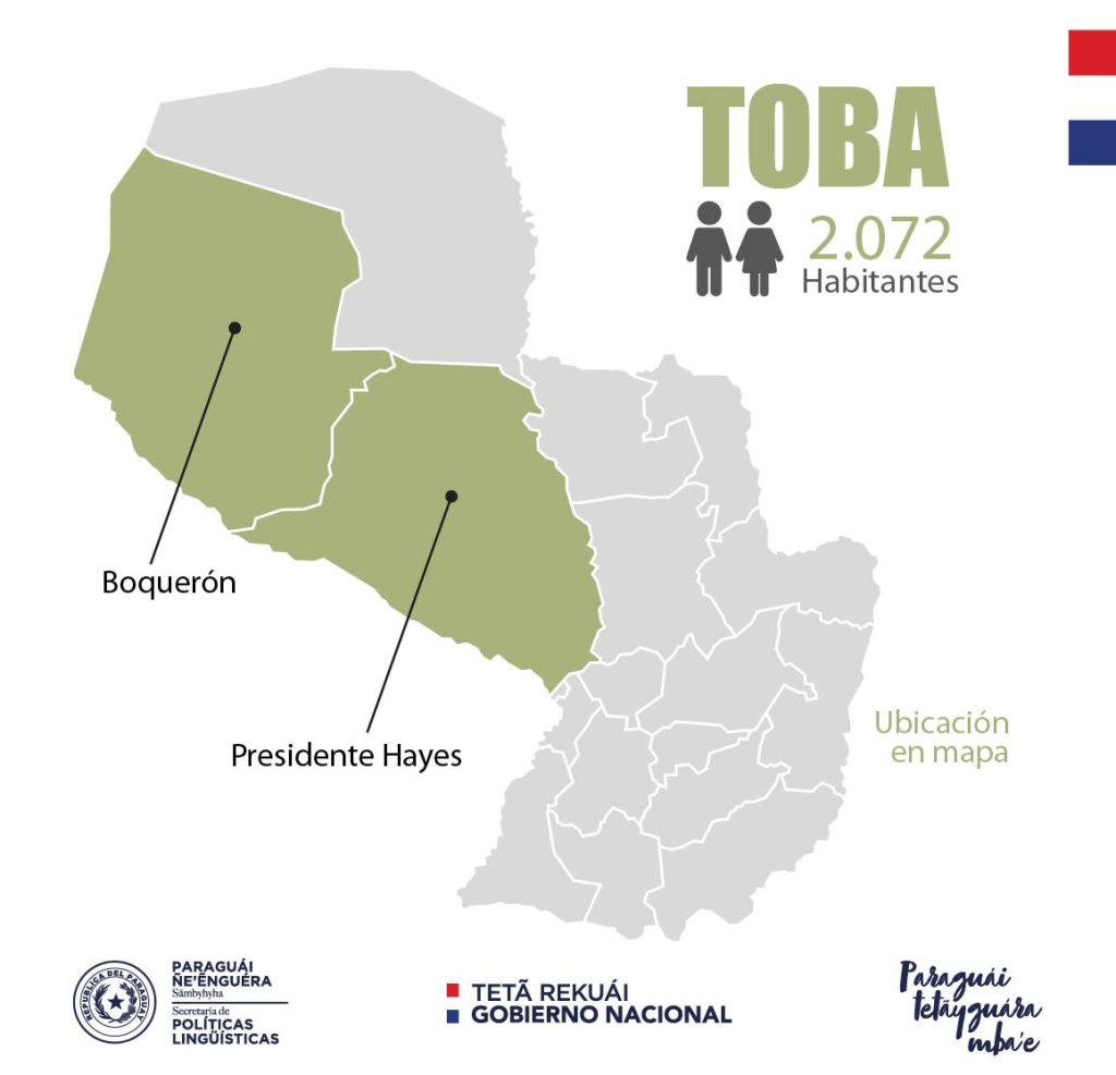 Toba