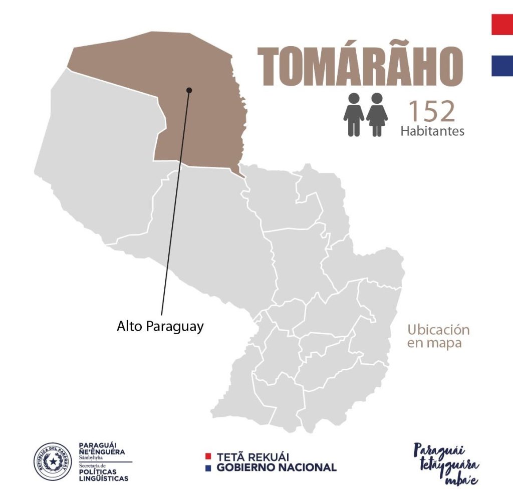 Tomárãho