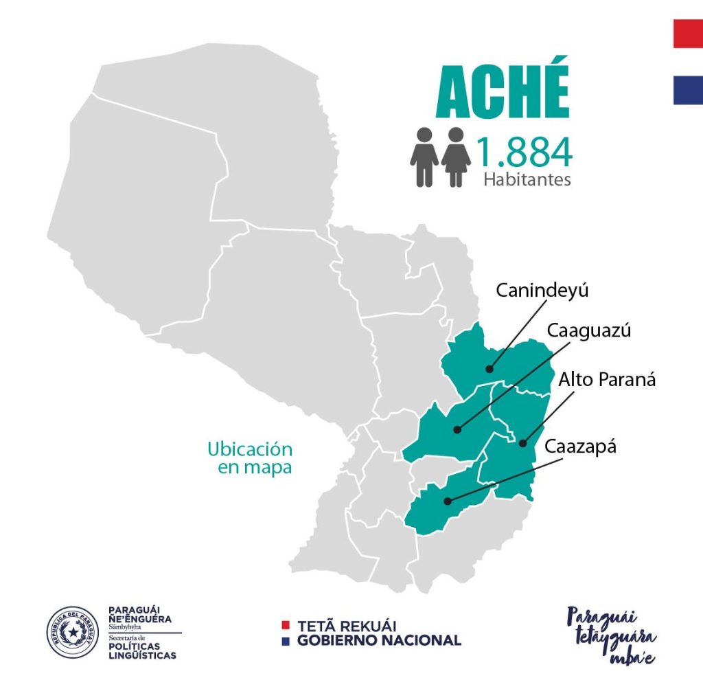 Aché