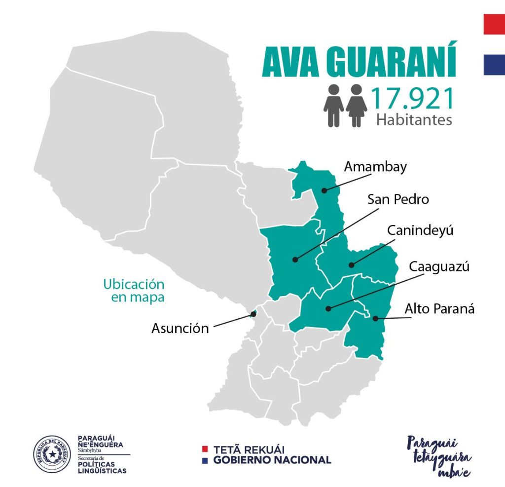 Ava Guarani